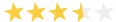 Image: https://cdn1.worthy.com/cms/files/files/000/000/007/original/3.5stars.png